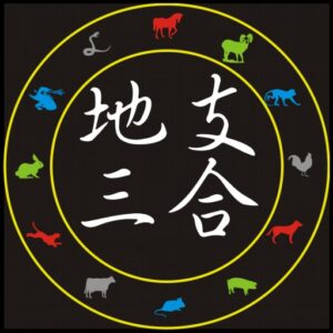 Los Trinos del Zodiaco Chino